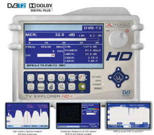 hdmeter